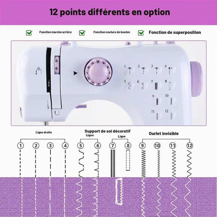 Mini machine à coudre portable - 12 motifs - 39% de remise