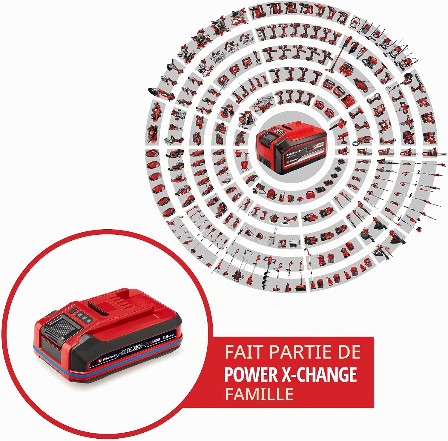 Einhell Batterie 18V 3.0Ah Lithium-ion pour outils sans fil - 34% de remise