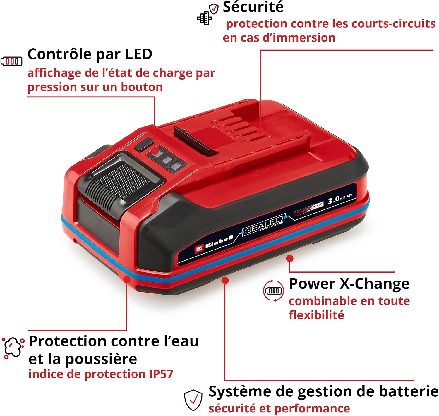Einhell Batterie 18V 3.0Ah Lithium-ion pour outils sans fil - 34% de remise