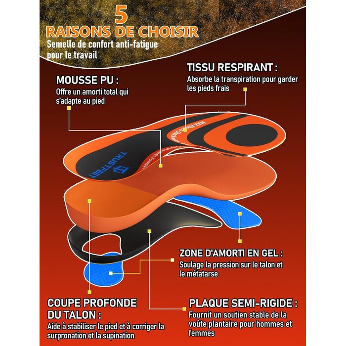 Semelles orthopédiques soutien voûte plantaire - Taille XS - 27% de remise