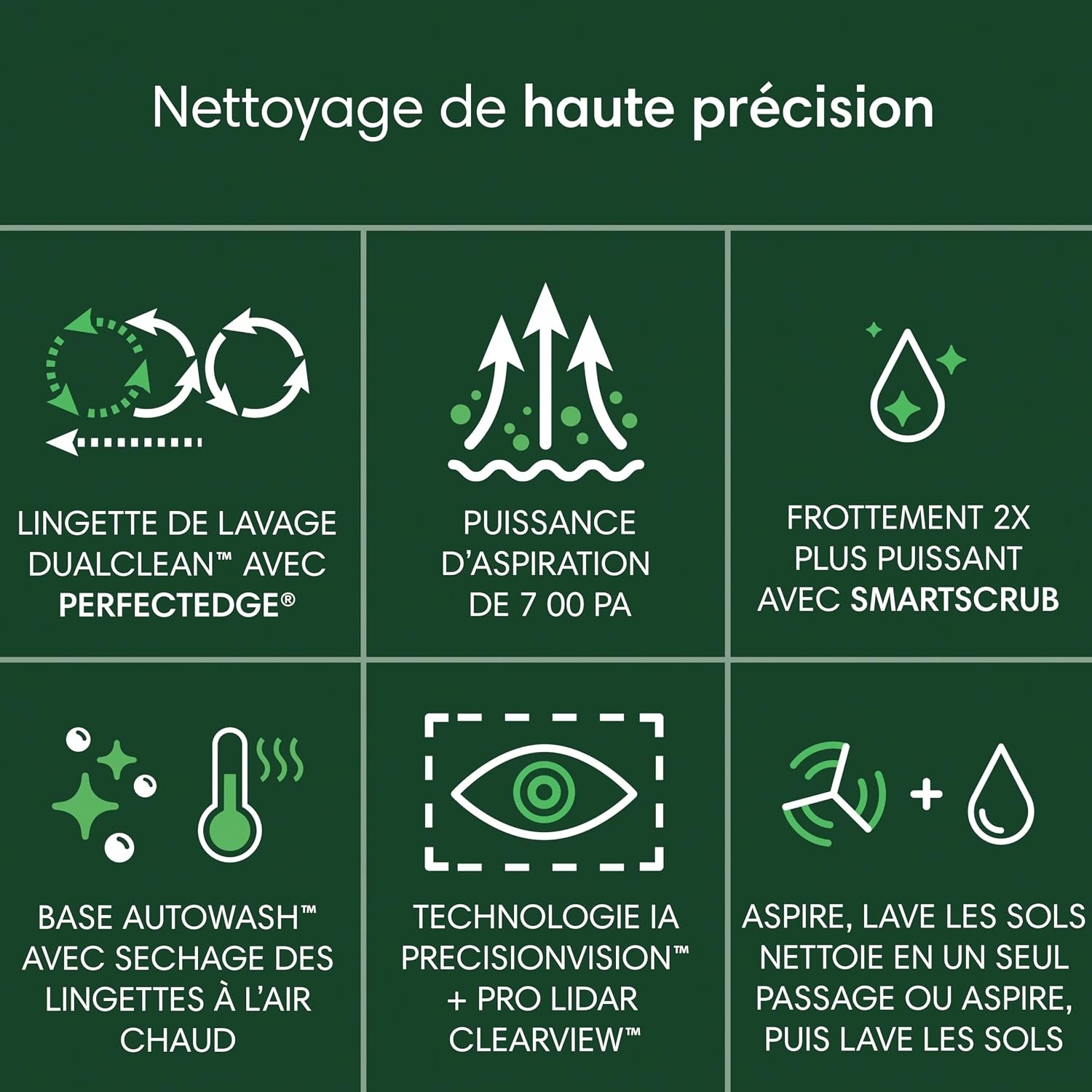 Robot aspirateur et laveur avec station AutoWash - 42% de remise