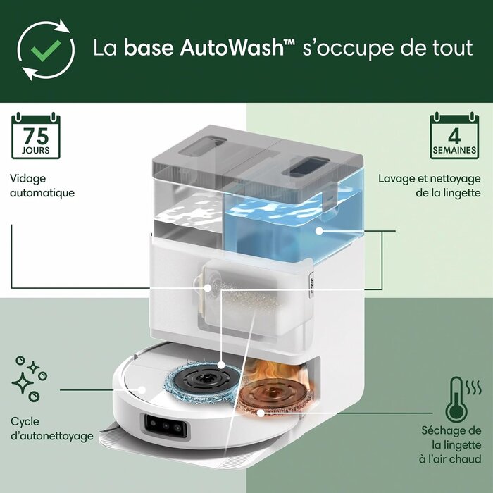 Robot Aspirateur et Laveur avec Station AutoWash - 7000Pa - 42% de remise