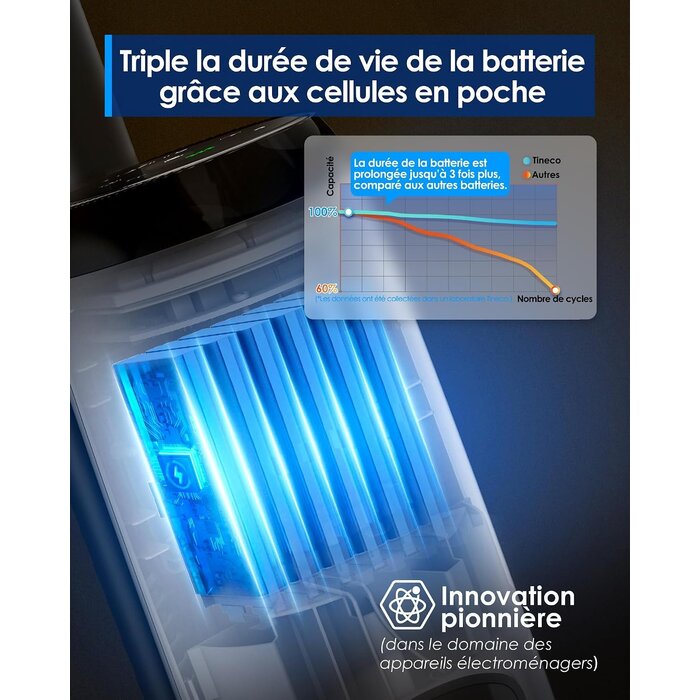 Aspirateur laveur sans fil - 41% de remise sur modèle déballé