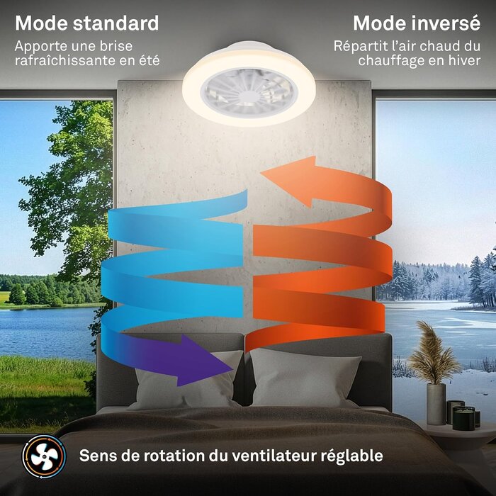 Ventilateur de plafond LED dimmable Ø38cm - Blanc - 39% de remise