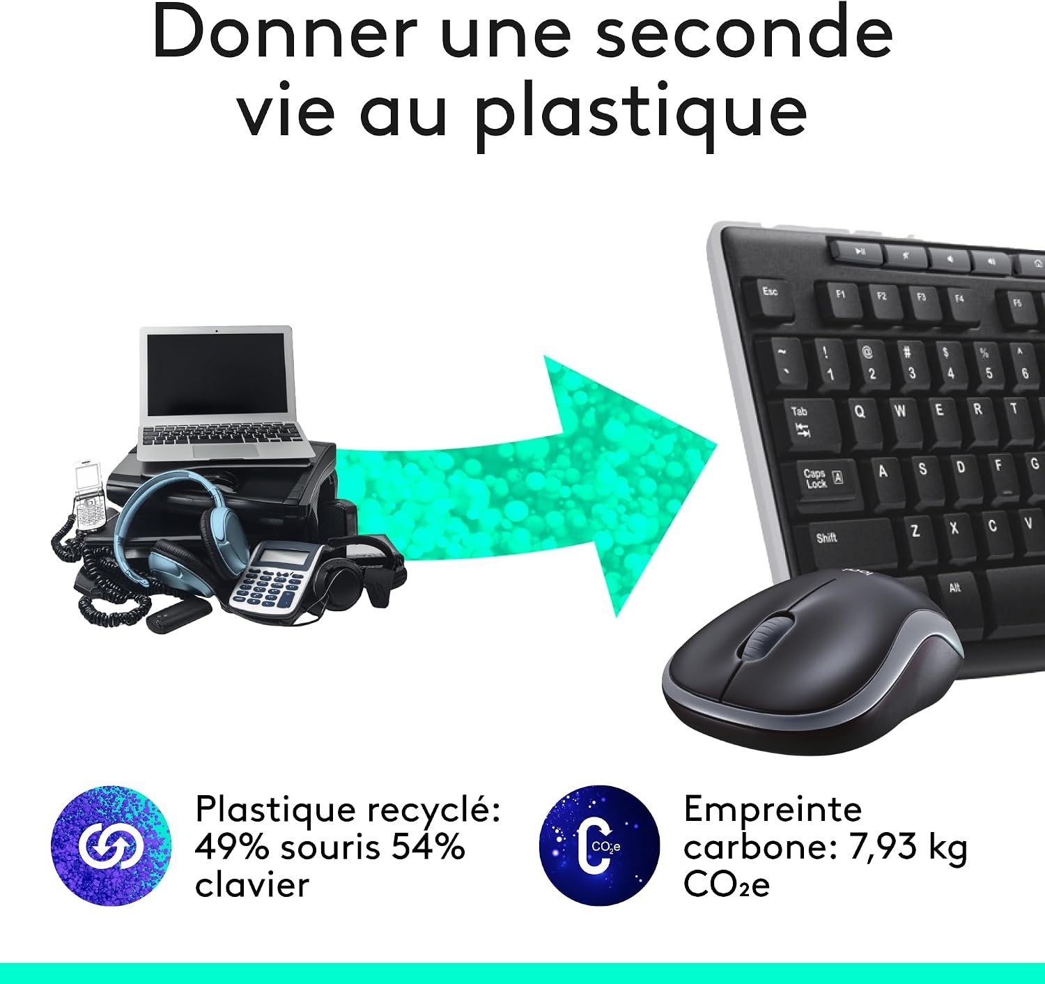 Logitech Ensemble clavier souris sans fil AZERTY - 37% de remise