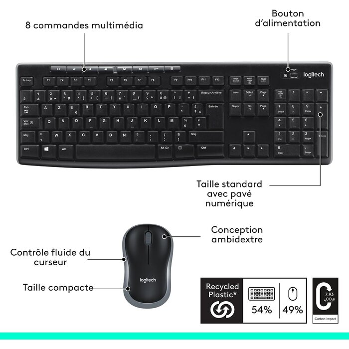 Logitech Ensemble clavier souris sans fil AZERTY - 37% de remise