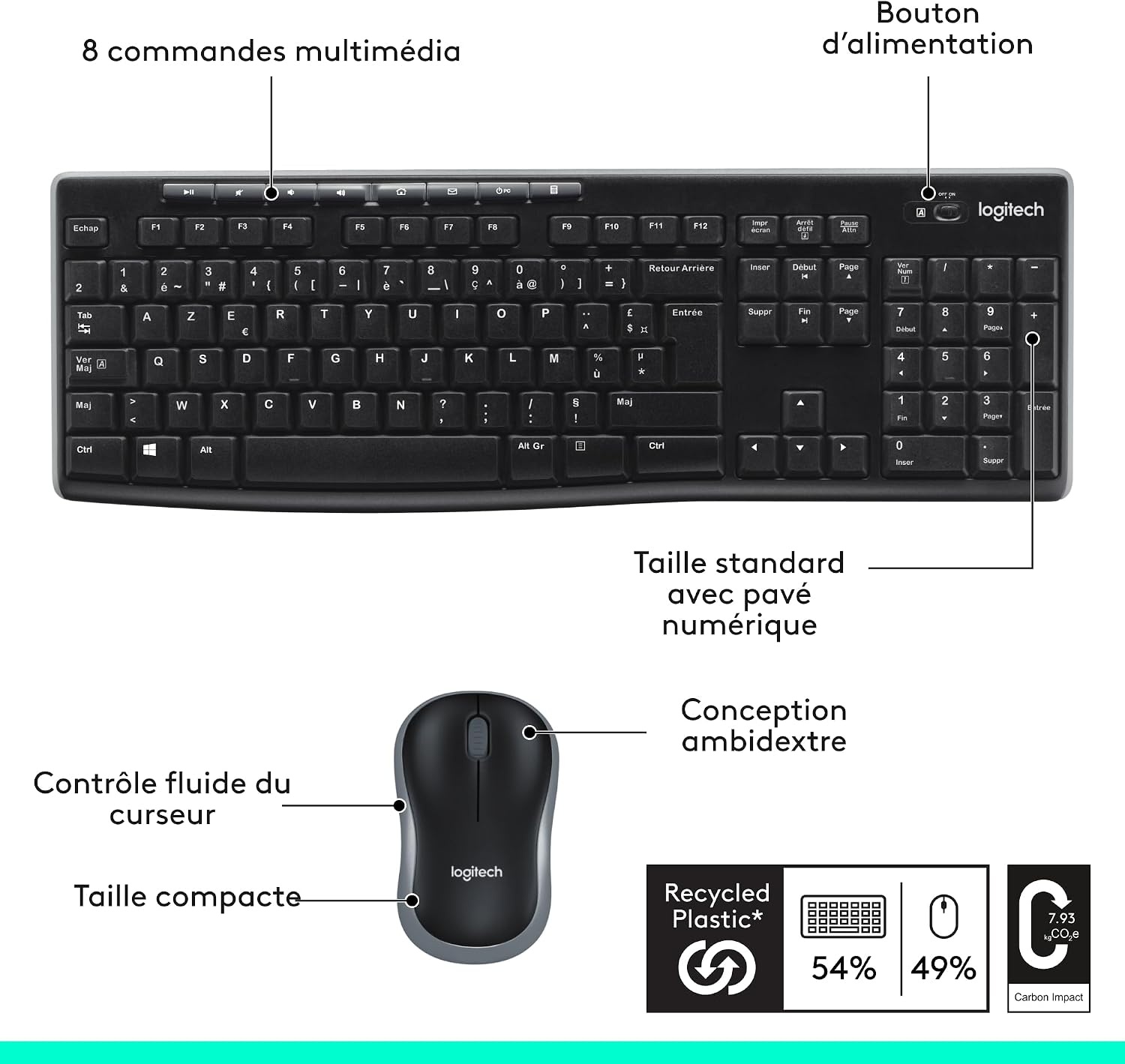 Logitech Ensemble clavier souris sans fil AZERTY - 37% de remise
