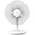 Ventilateur de bureau série 1000 - Blanc - 33% de remise