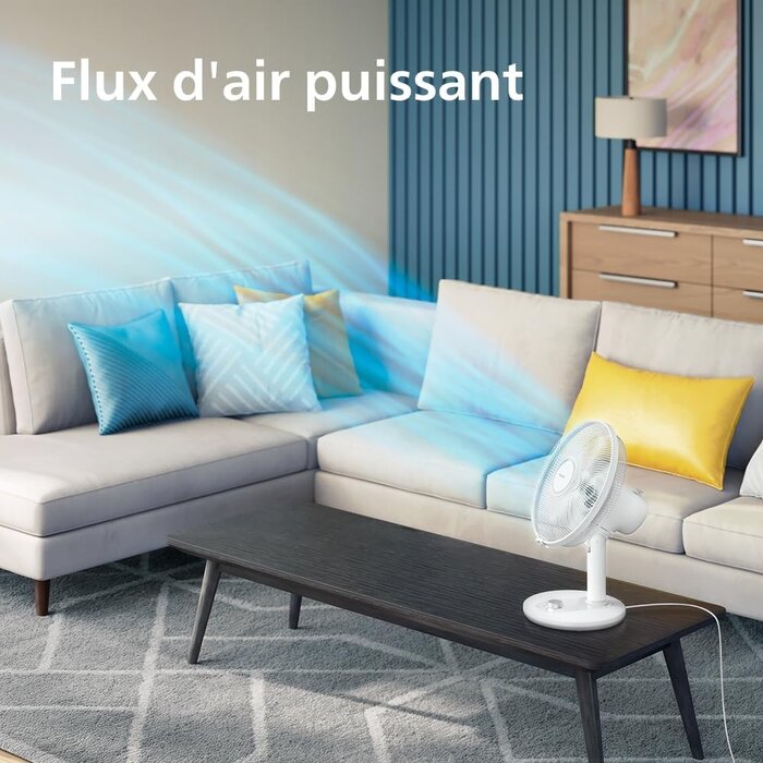 Philips Ventilateur de bureau série 1000 - Blanc - 33% de remise