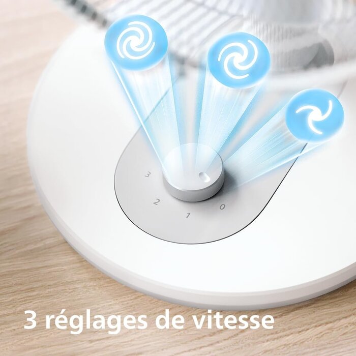 Philips Ventilateur de bureau série 1000 - Blanc - 33% de remise