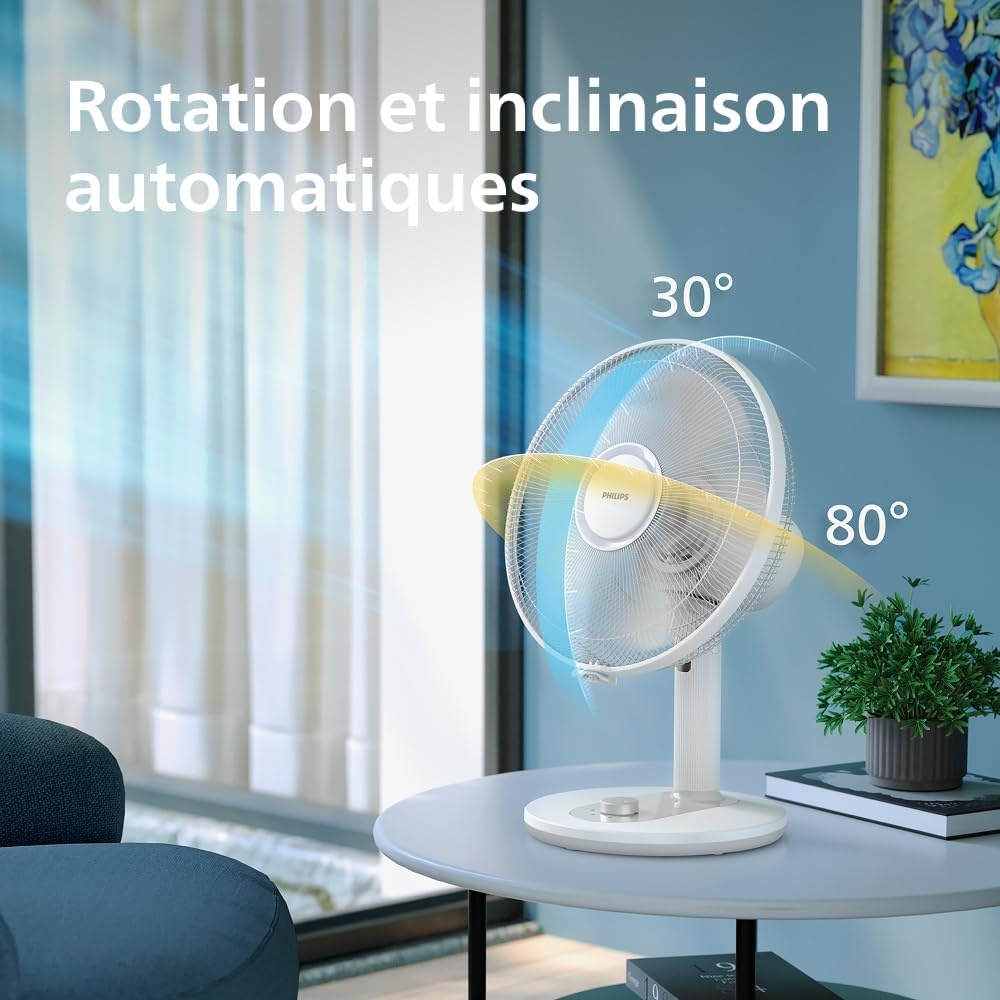 Philips Ventilateur de bureau série 1000 - Blanc - 33% de remise