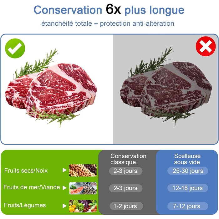 Machine sous vide automatique 65 kPa avec 20 sacs - 37% de remise