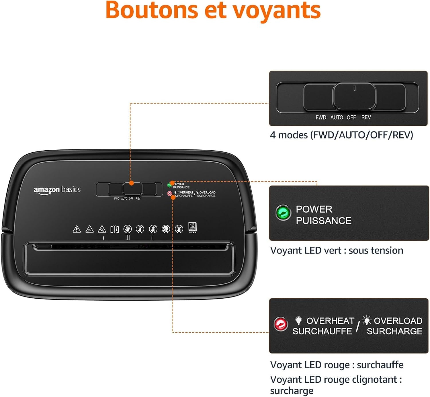 Amazon Basics Destructeur de documents coupe croisée 12 feuilles Noir M - 36% de remise