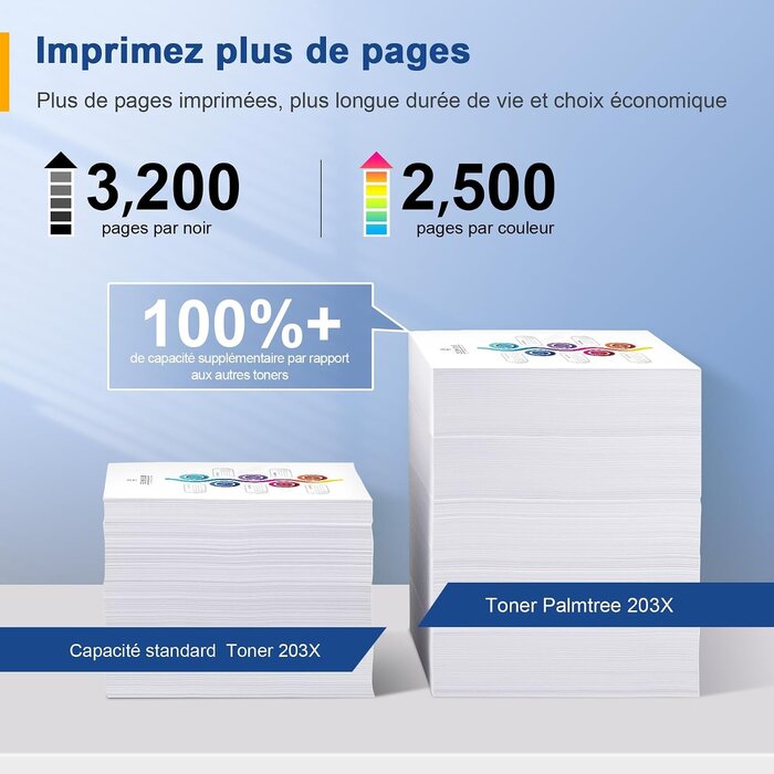 Pack 4 Toners Laser (Noir, Cyan, Magenta, Jaune) - 40% de remise - zwat - S