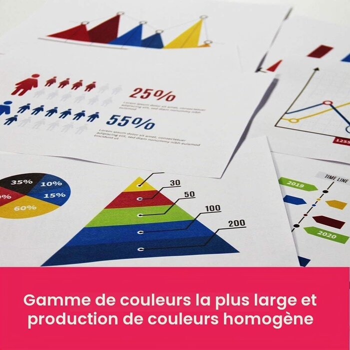 Pack toners originaux - Noir, Cyan, Magenta, Jaune - Taille M - 41% de remise