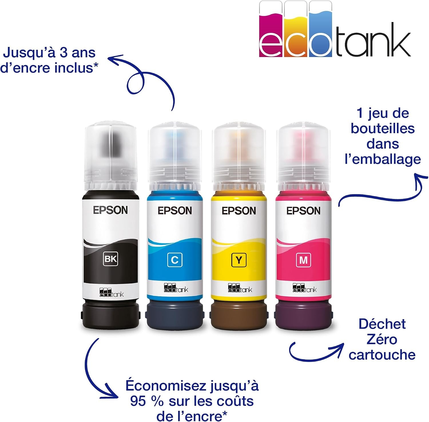 Epson Imprimante multifonction EcoTank Wi-Fi - 35% de remise