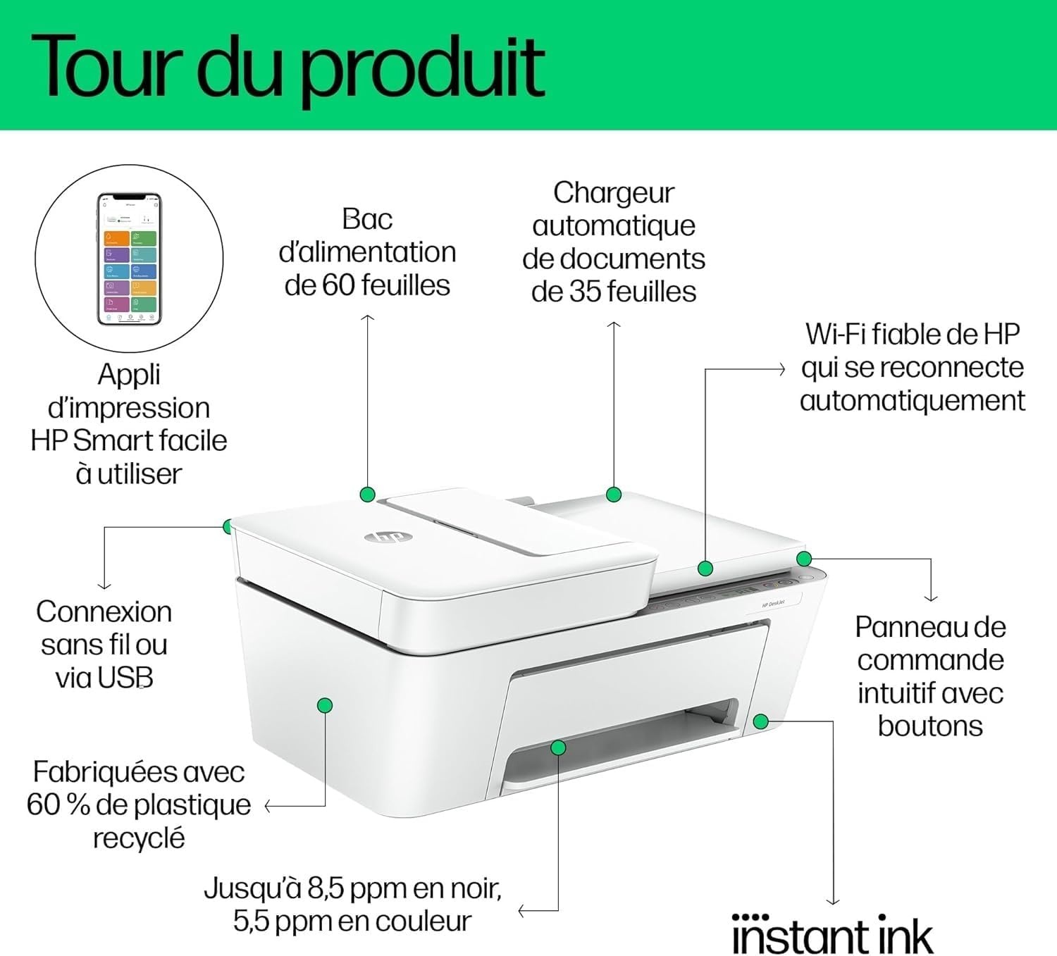 Hp Imprimante multifonction jet d'encre A4 sans fil - 34% de remise