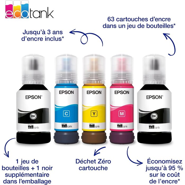 Epson Imprimante multifonction jet d'encre A4 Wi-Fi - 35% de remise