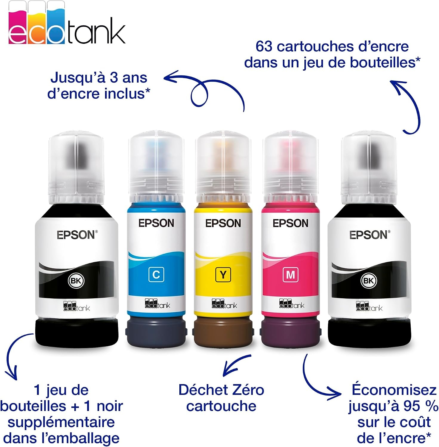 Epson Imprimante multifonction jet d'encre A4 Wi-Fi - 35% de remise