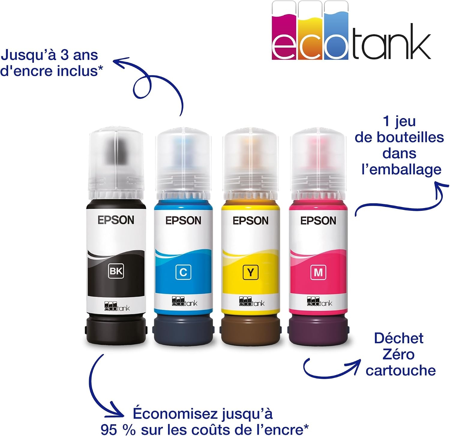 Epson Imprimante multifonction jet d'encre - 35% de remise