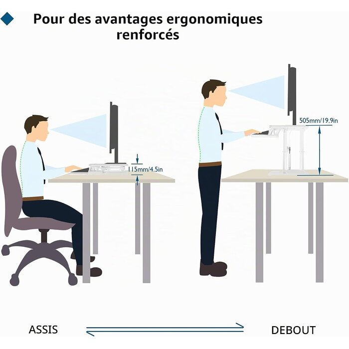 Bureau assis-debout ergonomique 800x400 mm blanc - 34% de remise