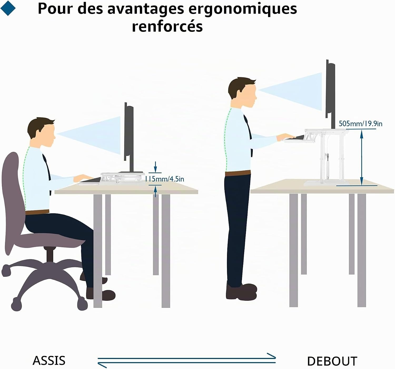 Bureau assis-debout ergonomique 800x400 mm blanc - 34% de remise