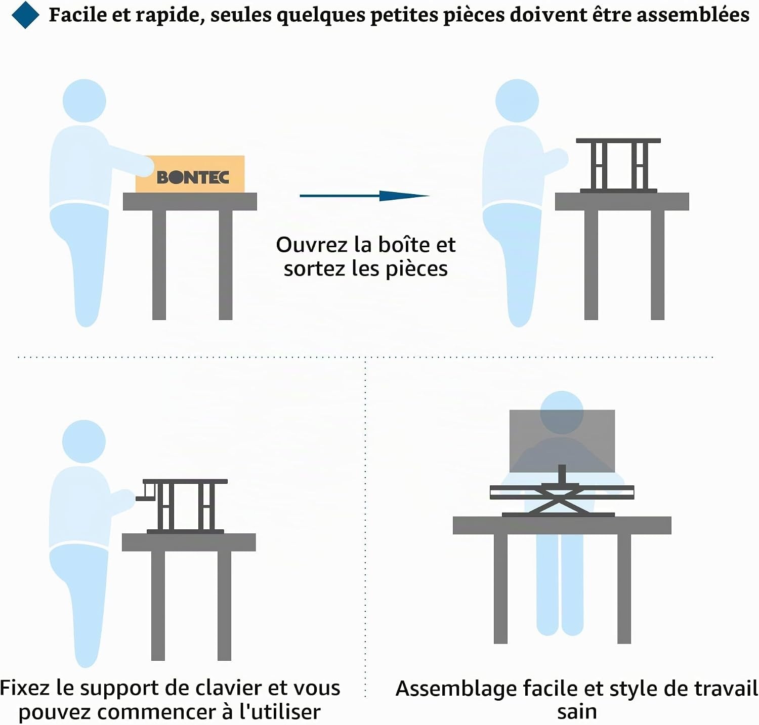 Bureau assis-debout ergonomique 800x400 mm blanc - 34% de remise