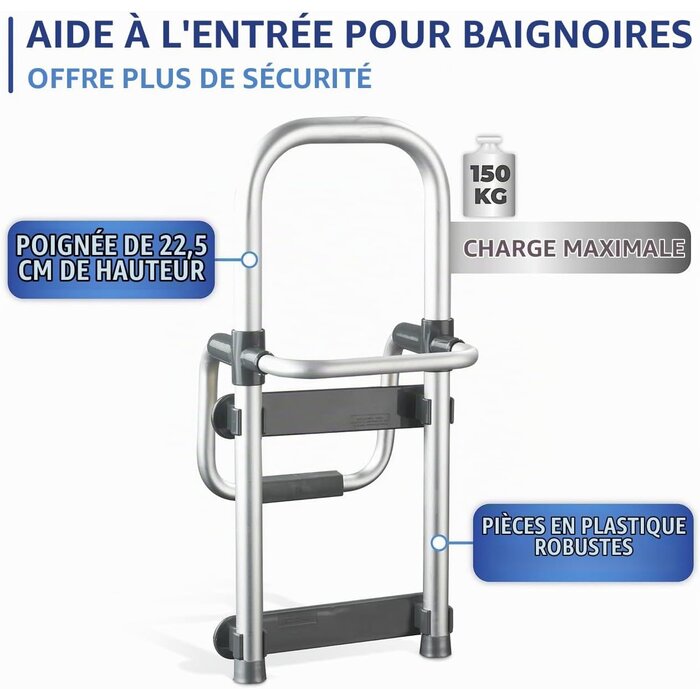 Poignée de sécurité pour baignoire Secura - 33% de remise