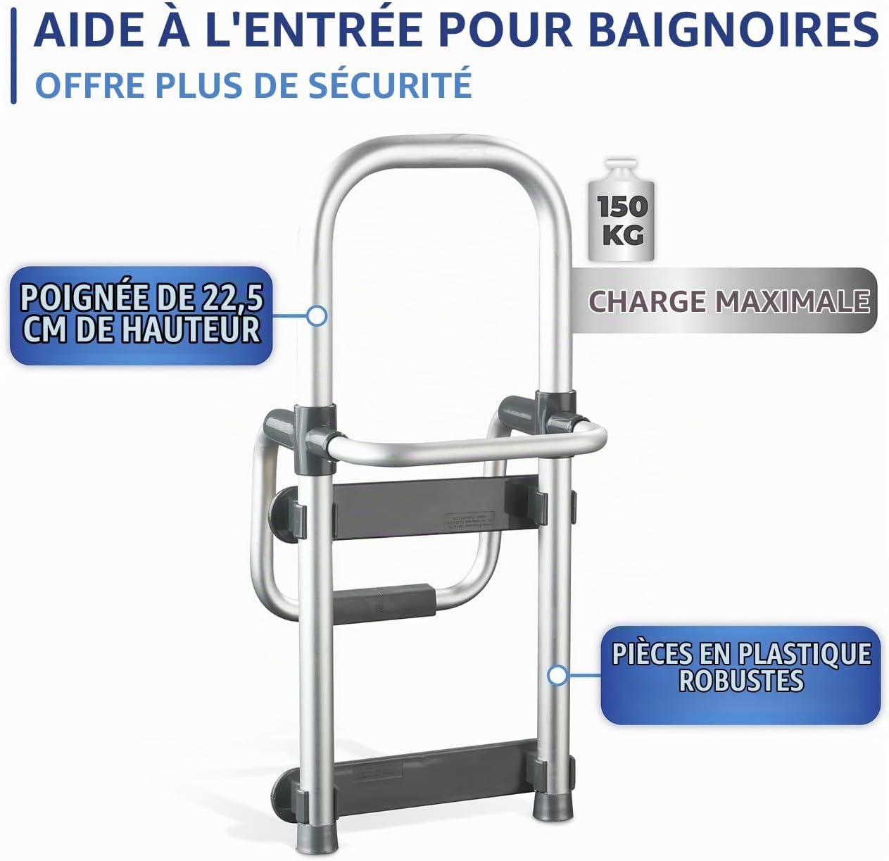 Poignée de sécurité pour baignoire Secura - 33% de remise
