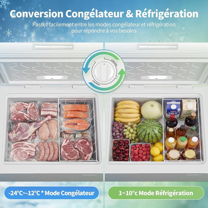 Congélateur coffre 99L Inverter - 35% de remise - Déballé / Bon état