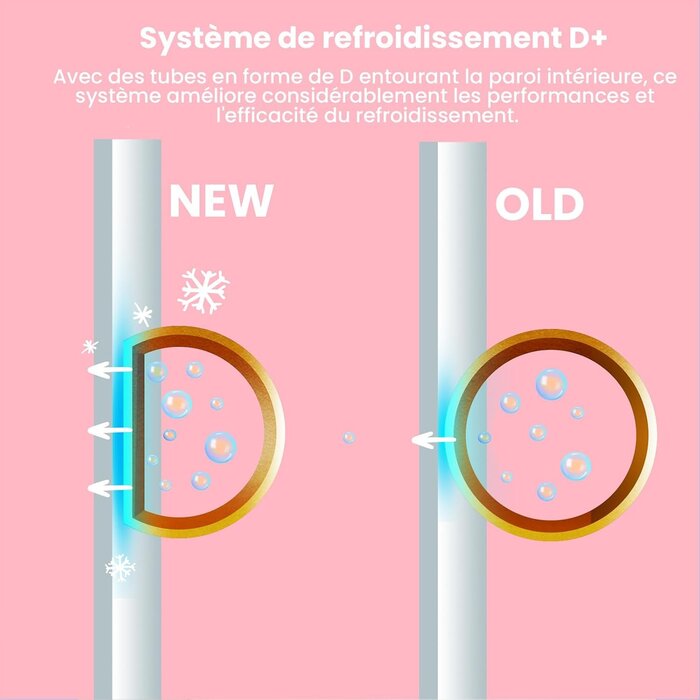 Congélateur coffre 99L Inverter - 35% de remise - Déballé / Bon état