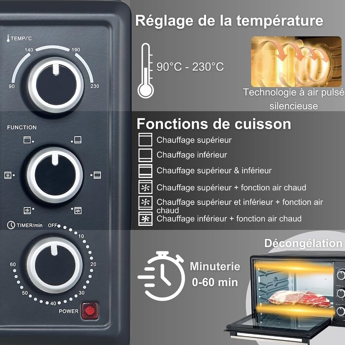 Mini-four 20 L chaleur tournante - 1380 W - Noir - 34% de remise
