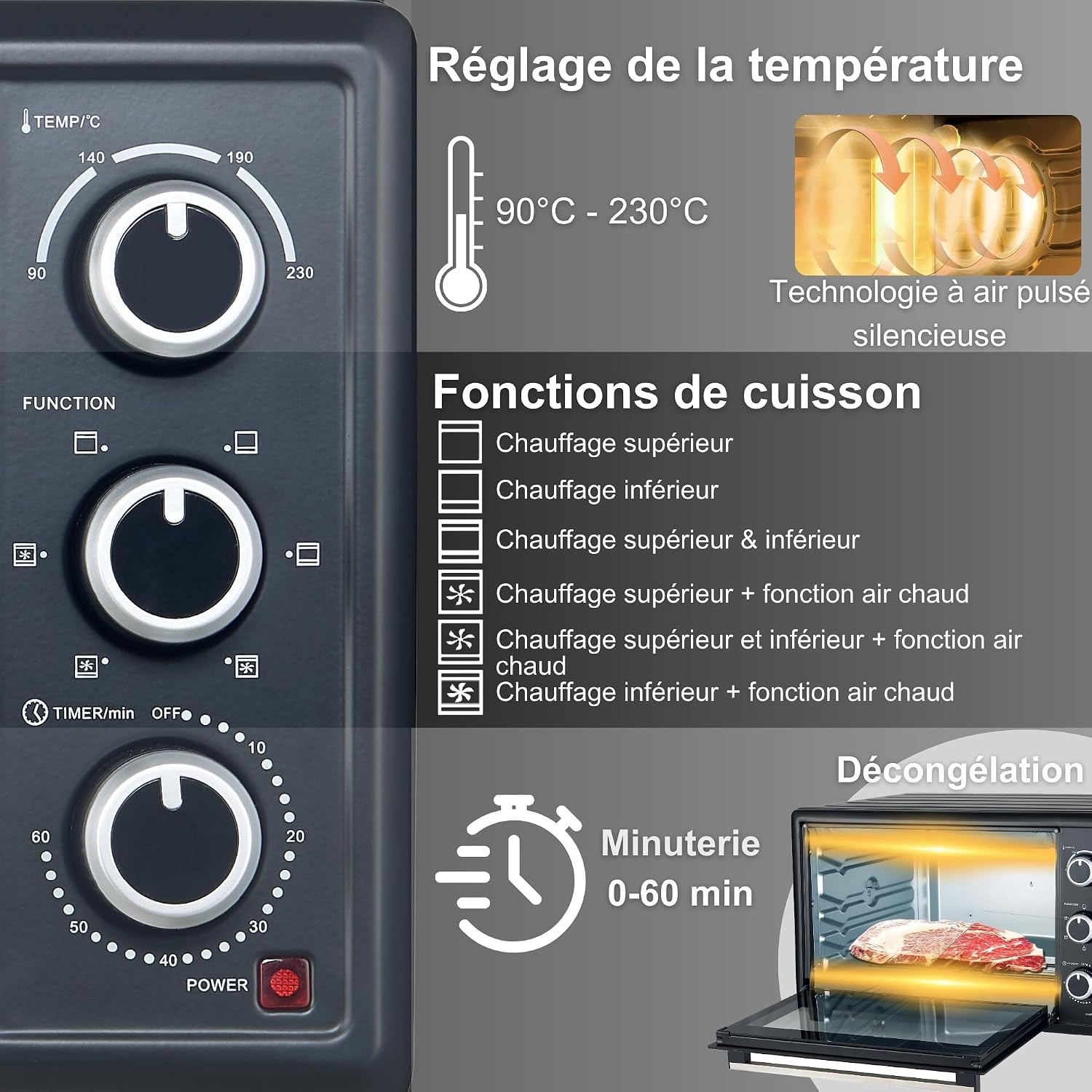 Mini-four 20 L chaleur tournante - 1380 W - Noir - 34% de remise