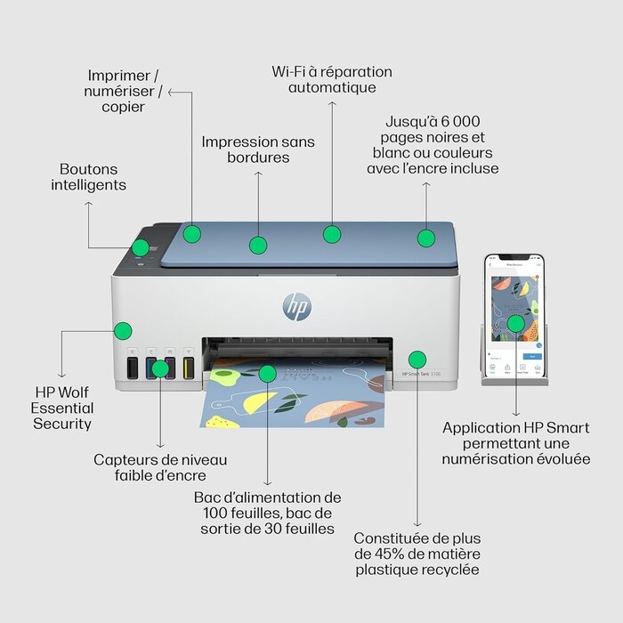 Hp Imprimante Multifonction Réservoir Rechargeable - 35% de remise