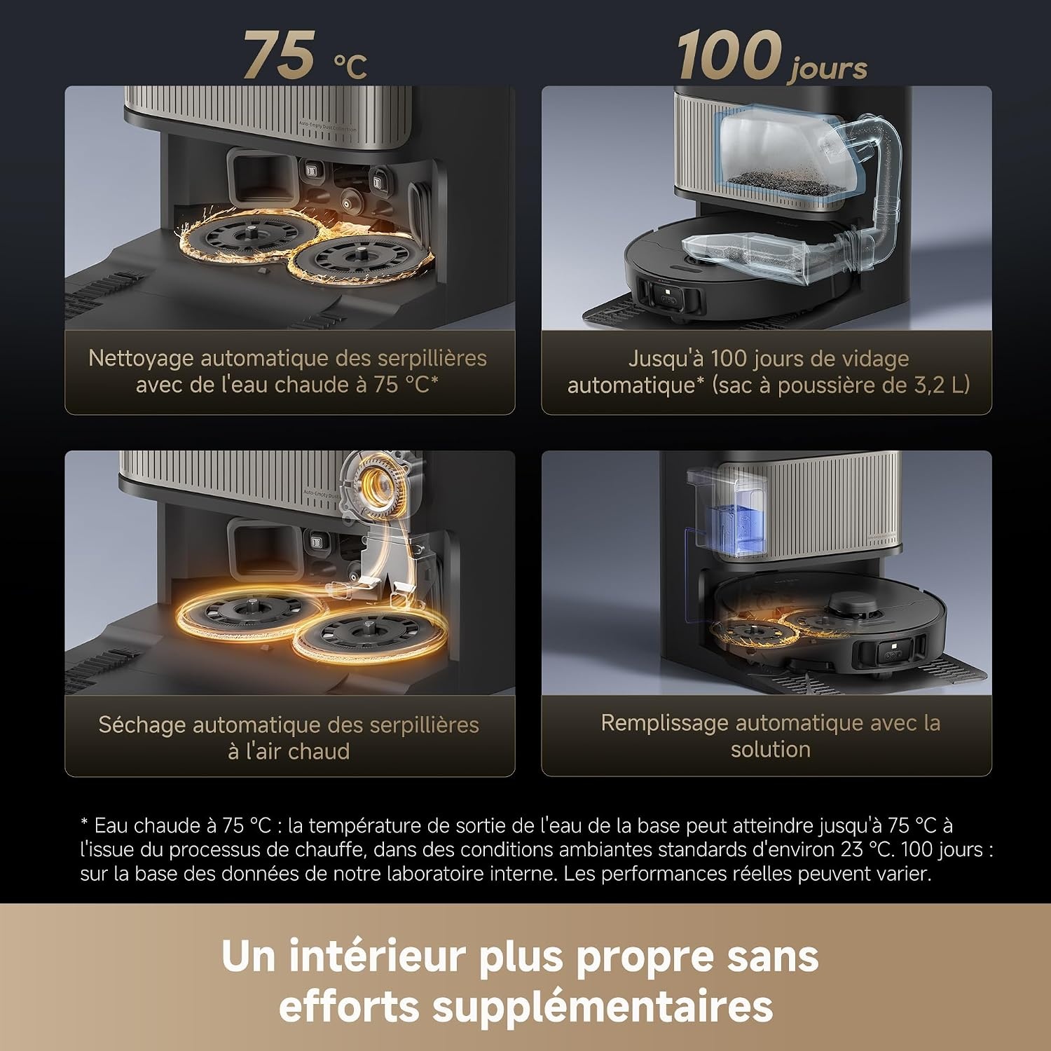 Dreame Robot aspirateur et laveur 19 000 Pa - 35% de remise