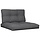 Lot de 2 coussins pour palette anthracite - 32% de remise