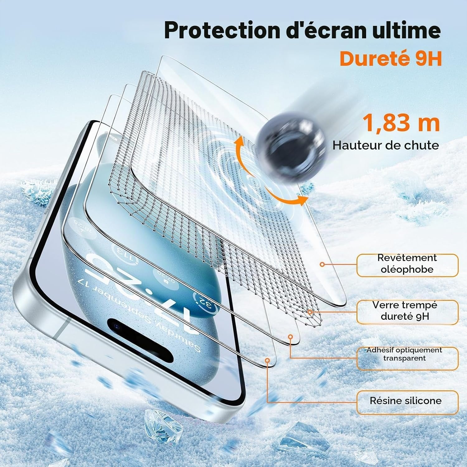 3 Protections écran iPhone 15 verre trempé 9H - 17% de remise