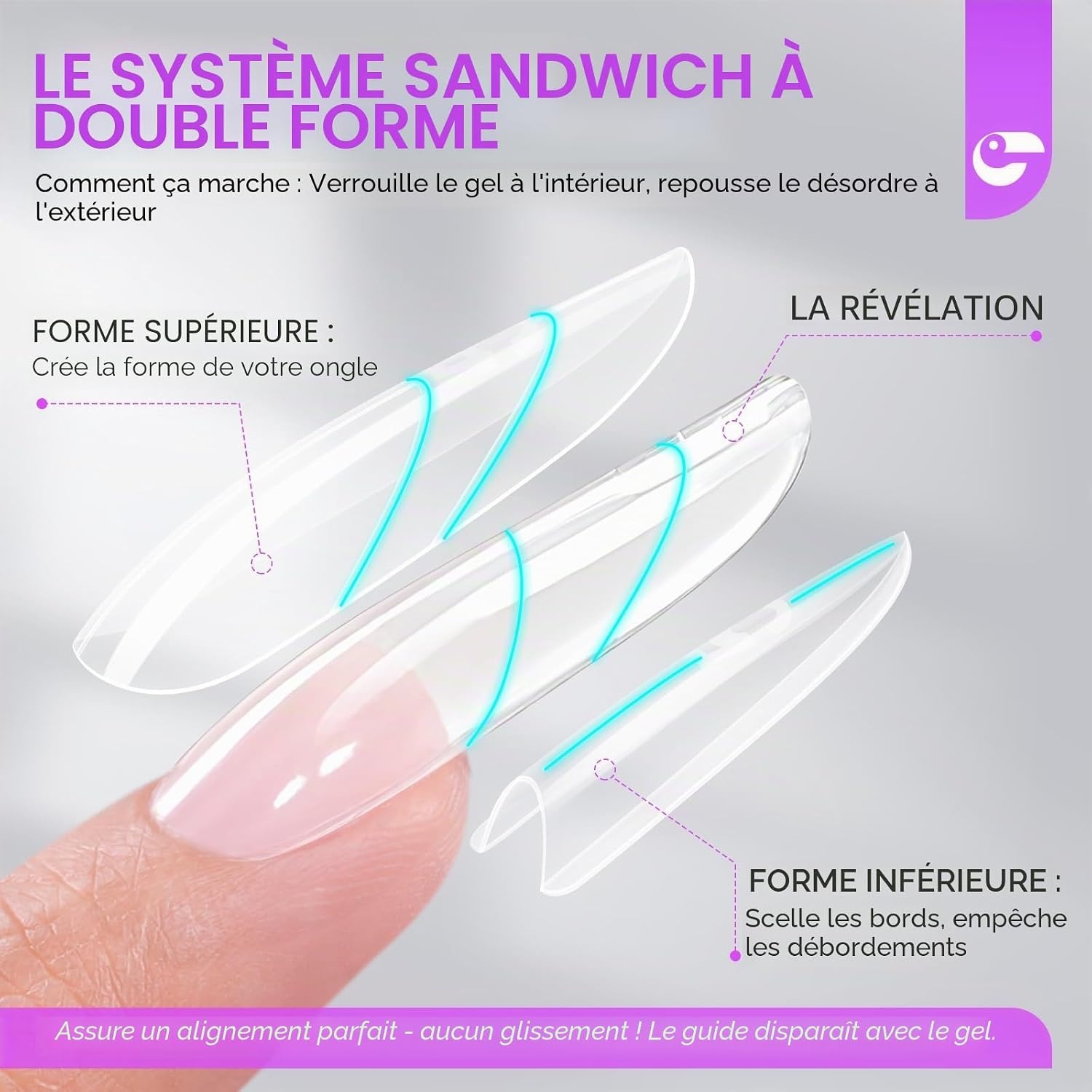 Formes à ongles doubles système sandwich 240 pièces - 21% de remise