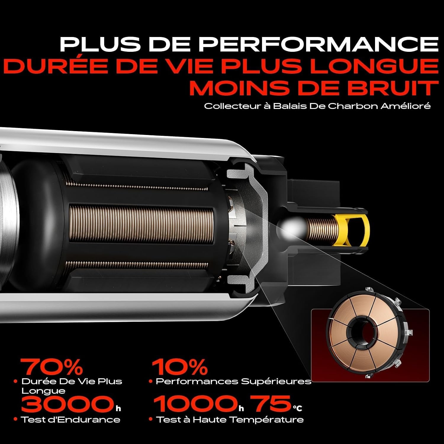 Pompe à carburant diesel 4 pôles compatible avec Berlingo C4 Picasso - 24% remise