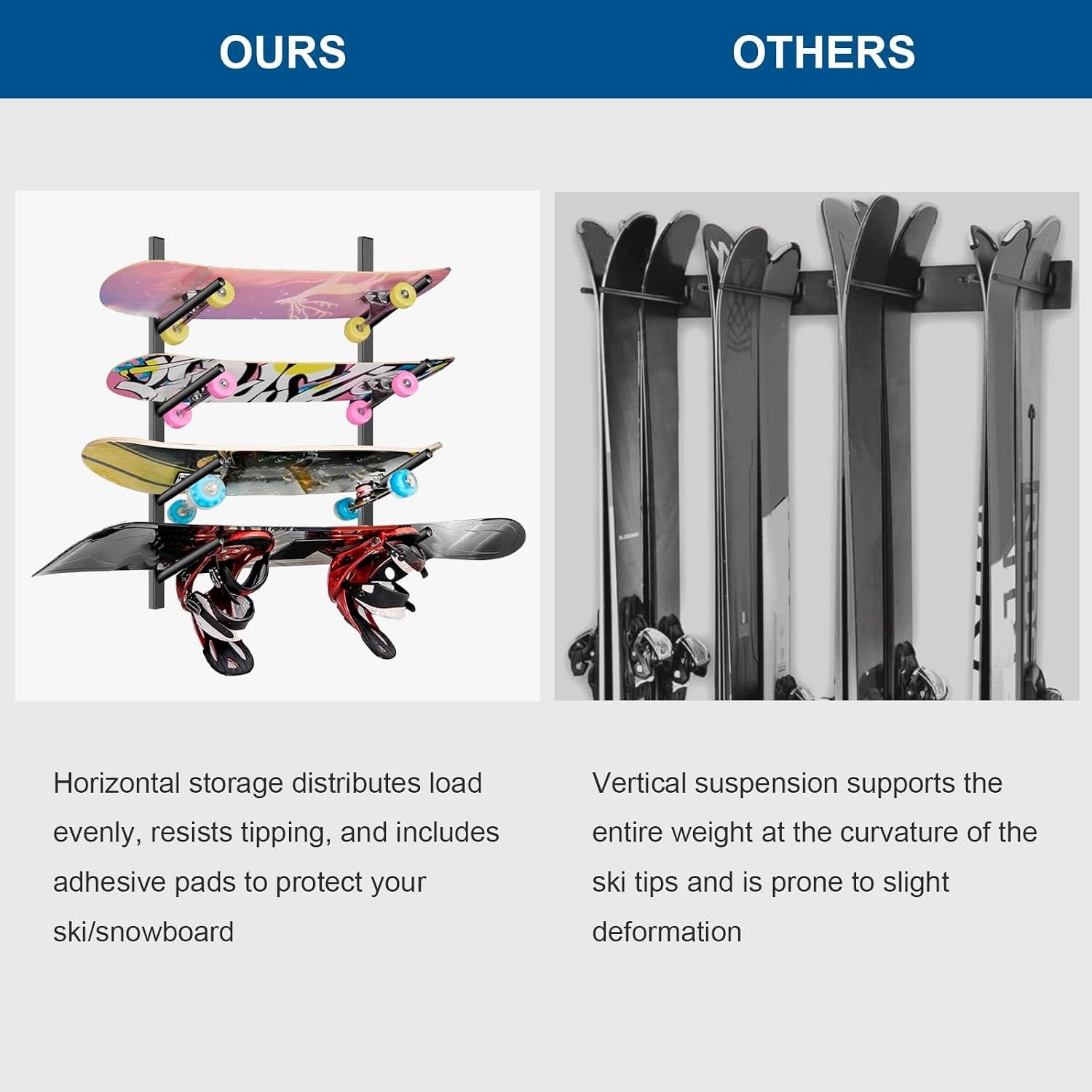 Support mural pour skateboard et snowboard 4 niveaux - 23% de remise