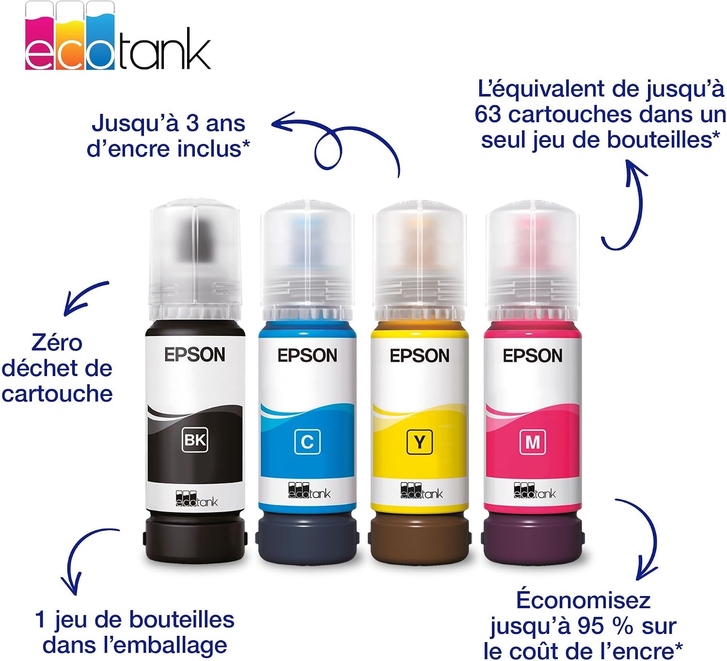 Imprimante multifonction EcoTank ET-2922 noir taille M - 20% de remise