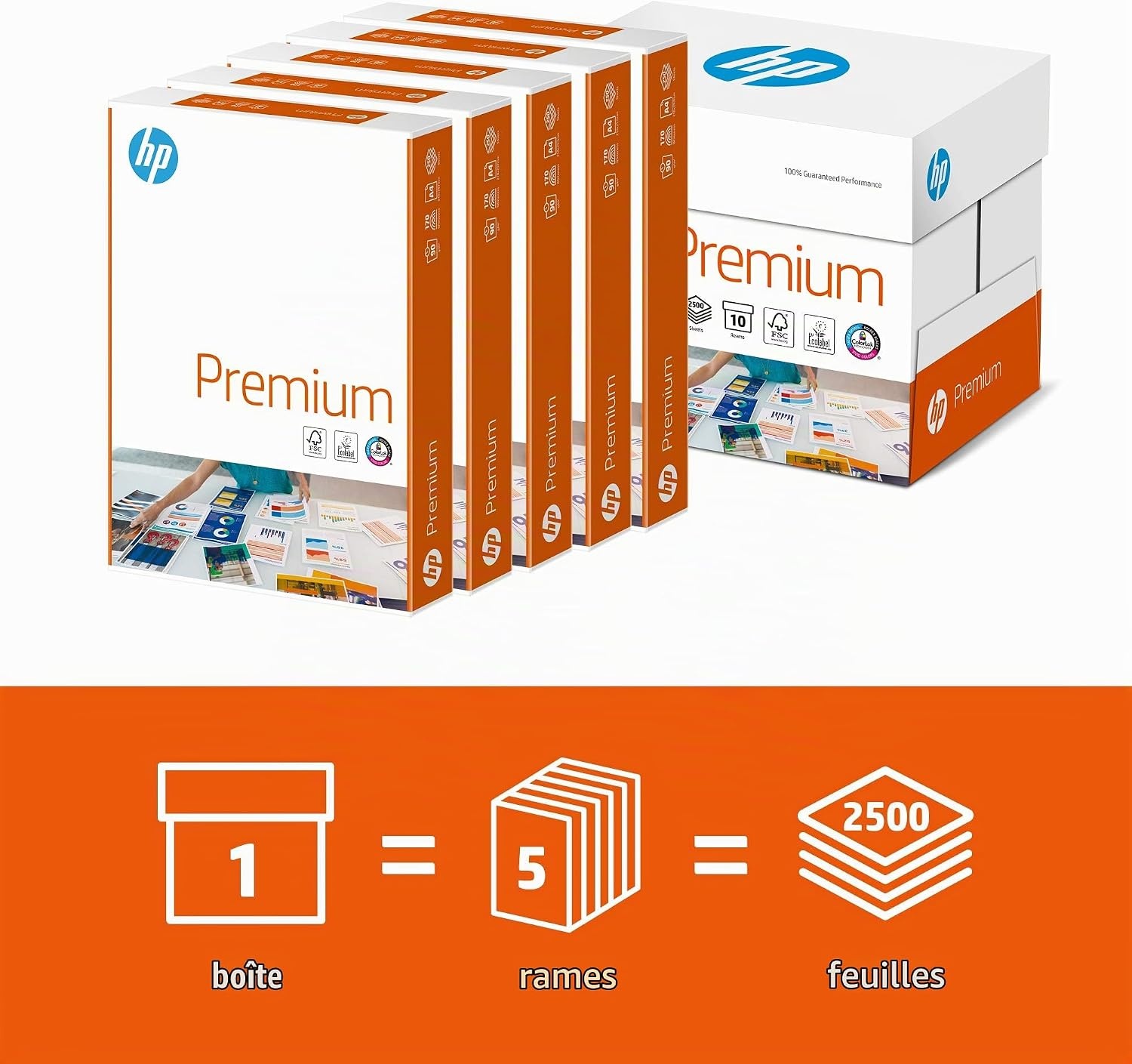 Hp Papier multifonction A4 90g blanc - 2500 feuilles - 24% de remise