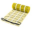 Pro-mat Losse elektrische vloerverwarming mat 150 watt Pro-serie