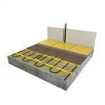Magnum Tapis chauffant électrique Magnum disponible en plusieurs dimensions, 150 watts par m².