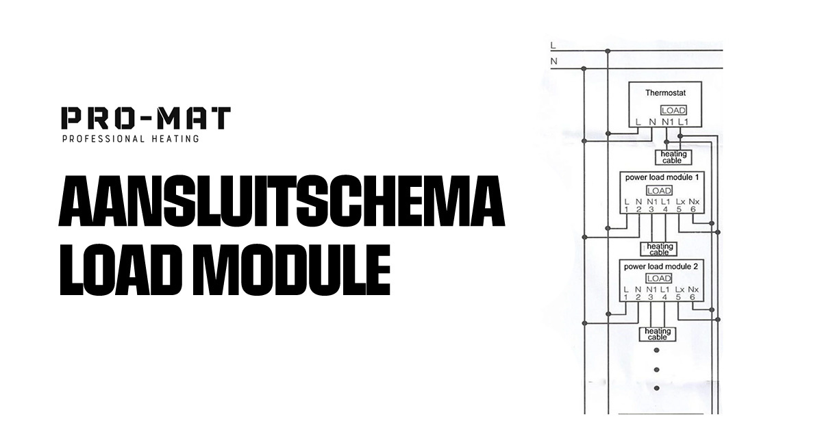 Aansluitschema load module