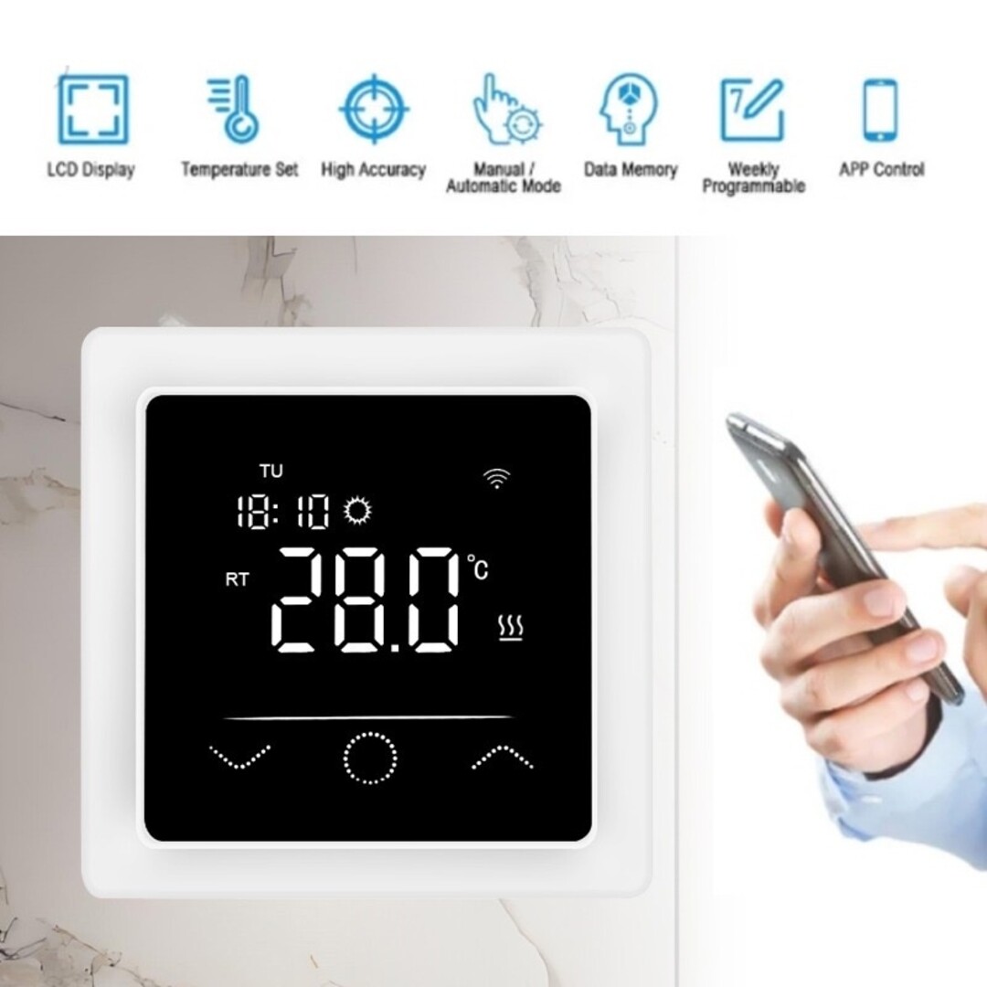 Pro-mat Pro-series Complete set, beschikbaar in diverse afmetingen, 150 watt per m², met wifi thermostaat passend in de meeste afdekraampjes