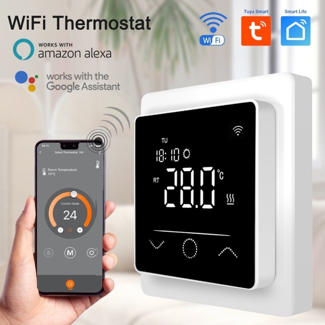 Pro-mat Pro-series Complete set, beschikbaar in diverse afmetingen, 150 watt per m², met wifi thermostaat passend in de meeste afdekraampjes