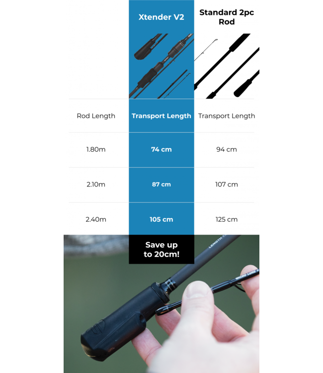 SPRO Freestyle SPRO FREESTYLE Xtender V2