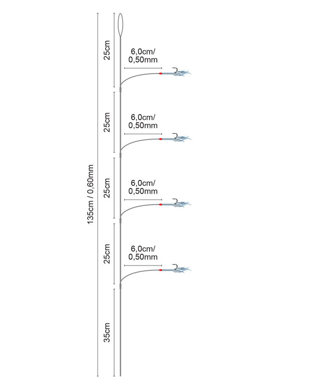 SPRO SPRO  35 SALT RIG SHRIMP MACKEREL #1