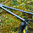 Tools Roofvissen